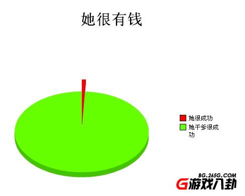 P神最新雷人恶搞爆笑图片