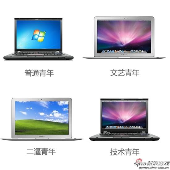 青年大对决 测试你是否归类2B青年 